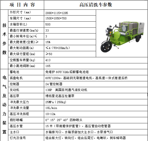 LC-X350D 高壓清洗車（柴油）參數(shù).png