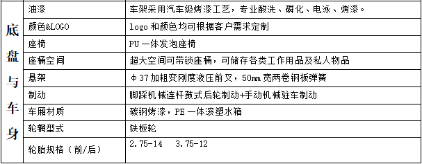 LC-X350D 高壓清洗車（柴油）111參數(shù).png