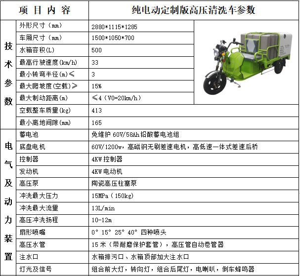 純電動定制版高壓清洗車.png